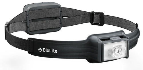 800 Pro Headlamp