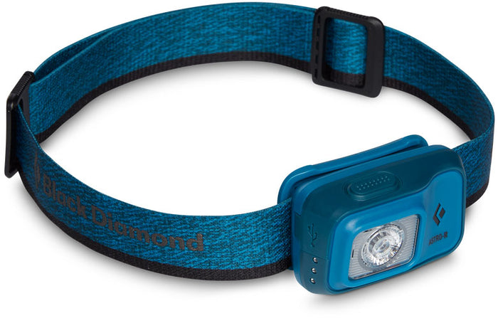Astro 300-R Headlamp