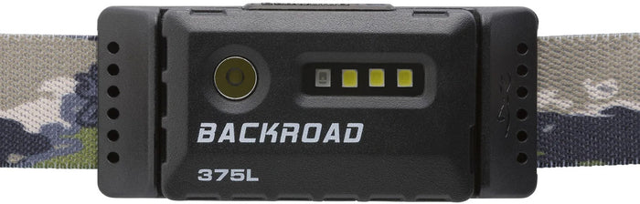 Backroad Hunting Headlamp