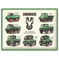 Metalen wandbord Mercedes Unimog 30x40cm | Nostalgic-Art