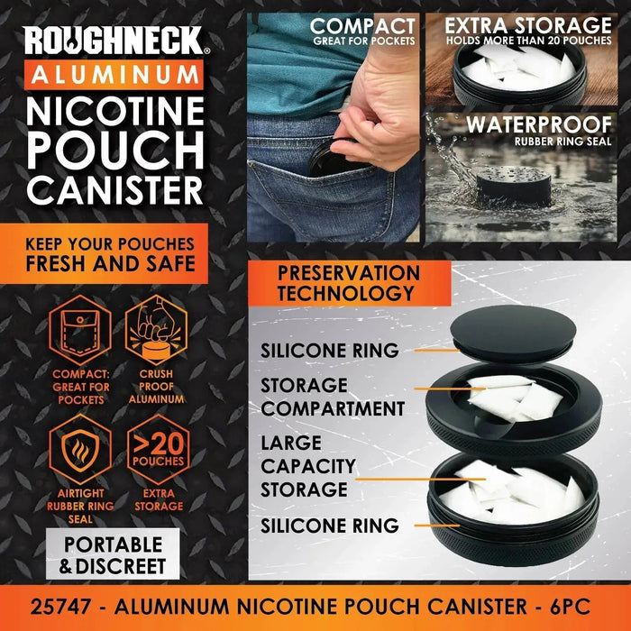 Nicotine Pouch And Storage Canisters  - 6 Pieces Per Retail Ready Display 25747 - NOVELTY INC WHOLESALE