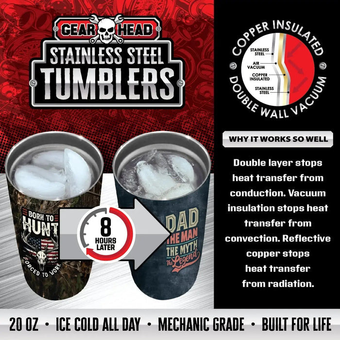 Stainless Steel 20oz Insulated Printed Tumblers - 6 Pieces Per Retail Ready Display 25836 WHOLESALE
